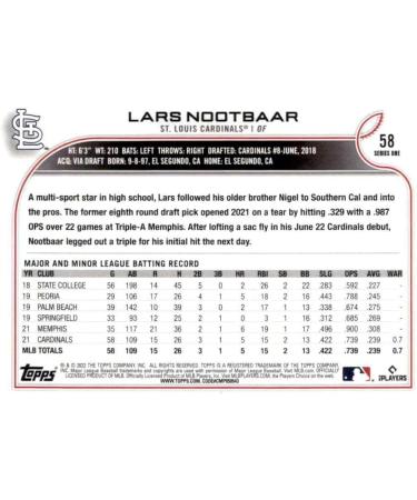 St. Louis Cardinals 2022 Topps Hand Collated 21 Card Team Set with Molina & Wainwright - Includes Nootbaar Rookie Card - Buy Online on GoSupps.com