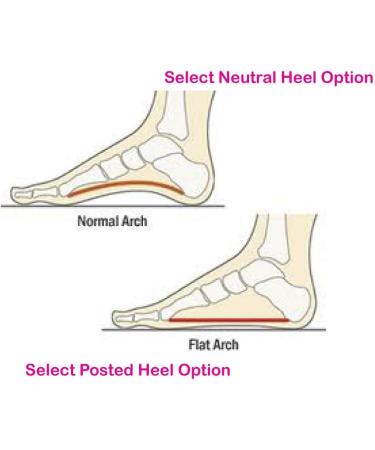 GenExt Men's Beats Orthotic Arch Support Insole System - Neutral Heel (Size 12) - Buy Online on GoSupps.com