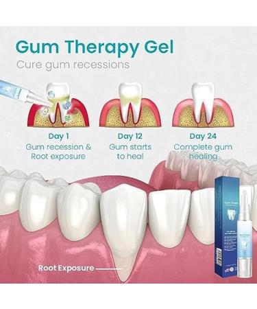 Neslemy Gum Shield Therapy Gel & Teeth Whitening Pen - 4 Pack for Gum Repair & Deep Cleaning - Buy Online on GoSupps.com