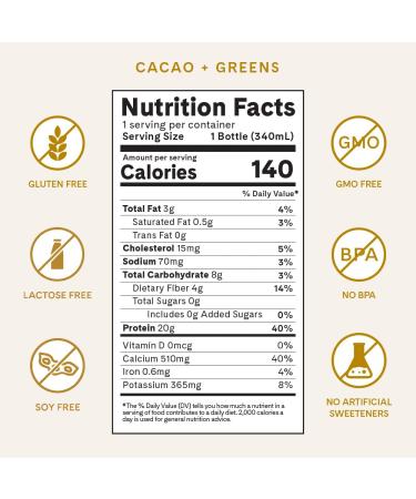 Iconic Cacao + Greens Protein Drinks (12 Pack) | Grass Fed, Organic Veggies & Cacao | Low Carb, Lactose Free, Soy Free | Keto Friendly - Buy Online on GoSupps.com
