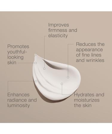 Skincode 5011.2 Anti-Ageing Cellular Cream - Buy Online on GoSupps.com