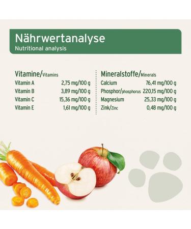 AniForte Barf Additive for Dogs Fruits and Vegetables with Herbs 5 kg Natural Product Gluten-Free Barf Food Supplement Flakes without Artificial Additives 100% Natural Supplement - Buy Online on GoSupps.com