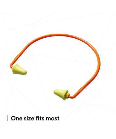 Buy 3M E-A-Rflex 20006 Banded Hearing Protectors - Adjustable High-Quality Sound Protection One Size International Shipping - Buy Online on GoSupps.com
