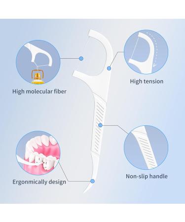 88 Dental Floss Sticks with Storage Box - Interdental Care Fresh Breath & Oral Hygiene Essentials - Buy Online on GoSupps.com