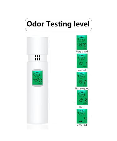 Oral Odor Breath Detector Portable Oral Odor Breath Checker Rechargeable Bad Breath Freshening Tester Professional Breath Odor Detector Tool for Personal Oral Freshness Testing White - Buy Online on GoSupps.com