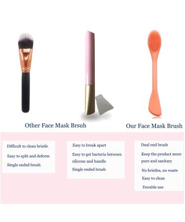 Silicone Face Mask Brush Applicator Set - Facial Makeup Remover Scrubber for Clay, Mud, Charcoal Masks - 2 Pack Red+Green - Buy Online on GoSupps.com