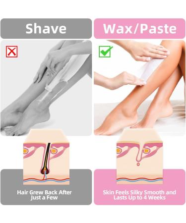 Waxing Strips 160pcs for Men & Women | Skin-friendly & Tear-resistant | Hair Removal on Body, Legs, Bikini & Face - Buy Online on GoSupps.com