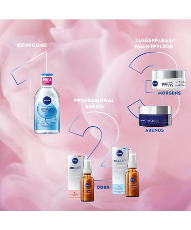 NIVEA Hyaluron Serum (30 ml) moisturizing hyaluron serum anti-wrinkle serum for a fresh and healthy complexion - Buy Online on GoSupps.com