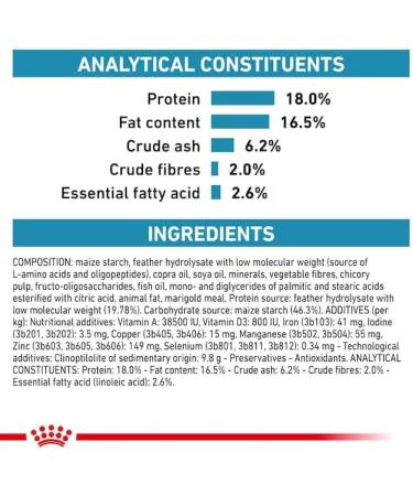 Royal Canin Veterinary Anallergenic 3 kg - Adult Dog All-In Diet | International Shipping Available - Buy Online on GoSupps.com