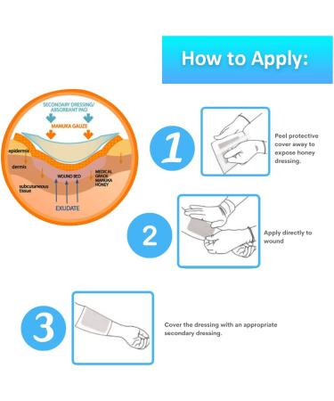 AWD Manuka Honey Gauze Dressing - Medical Grade Honey Patches for Wound Care - 2 x 2 Inches, 10 Count - Buy Online on GoSupps.com