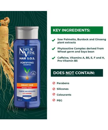NaturVital Natural Plant-Based Hair SOS Revitalizing Shampoo for Greasy Hair - Cruelty-Free & Paraben-Free - Ideal for Oily Hair Types - Buy Online on GoSupps.com