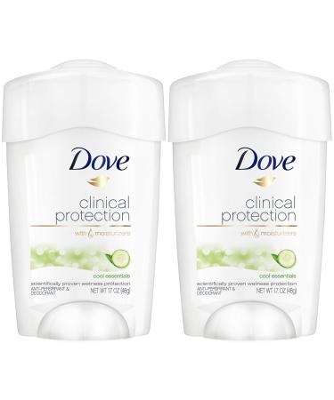 Dove Clinical Protection Prescription Strength  Anti-Perspirant Deodorant Cool Essentials 1.7 oz (48 g)