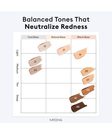 MISSHA M PERFECT COVER S rum BB CREAM n 23 Beige naturel soin de la peau hydratant complexe de superaliments couverture modulaire peau de cristal Reg - Buy Online on GoSupps.com