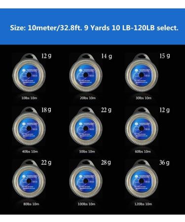 Milepet Fishing Line Wire Leader - Vinyl Coated Stainless Steel 10m 10lb-12lb Select 60lb Processed - Ideal for International Anglers - Buy Online on GoSupps.com