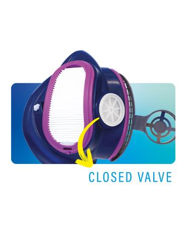 GVS ELIPSE P100 Elastomeric Half Mask Respirator with Source Control for Healthcare Professionals with Replaceable and Reusable Filters Included - Buy Online on GoSupps.com