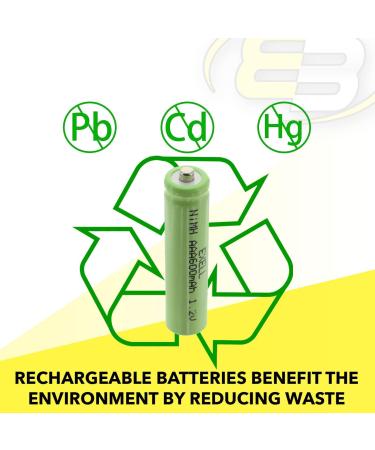 Buy 5x Exell 1.2V NIMH AAA 600mAh Rechargeable Batteries - Perfect for Telecoms Smart Grid RC Devices & More - Buy Online on GoSupps.com