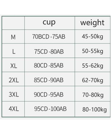 XWSM BH Daily Post Surgical Mastectomy Bags | Women's Cotton Wireless Bralette XL - Comfortable Prosthesis Support - Buy Online on GoSupps.com