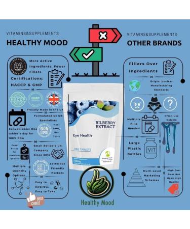 Bilberry Extract Eye Health Antioxidant 2000mg Extract Veg Tablets Anthocyanidins Black Berries 90 - Buy Online on GoSupps.com