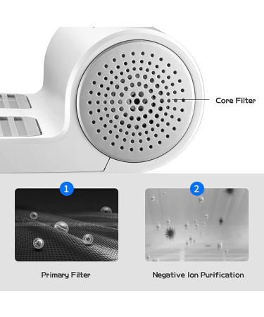 Portable Automatic Body Dryer 1350w Negative Ion Waterproof Dryer with Heating and Cooling 2 Gears Adjustment and Weighing Scale for Hotel Household Travel and Bathroom - Buy Online on GoSupps.com