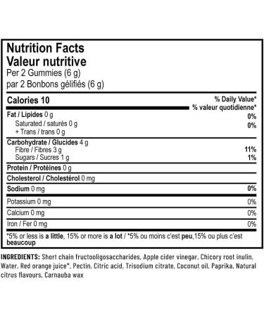 It works Skinny Gummies 60.0 count - Buy Online on GoSupps.com