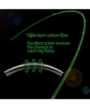 Soougayilang Speed Bass Fishing Rods - Portable 2.1m / 6.89ft Carbon Fishing Rods for Freshwater - Left-Handed A-Baitcasting Rod - International Shipping Available - Buy Online on GoSupps.com