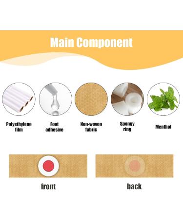 24PCS Corn Remover Pads with Hole - Pain Relief Corn Plasters for Feet & Hands - Buy Online on GoSupps.com