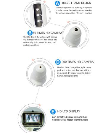 9 Inch LCD Skin Hair Follicle Detector 50X/200X Hair Analyzer 15 Inch Scalp Hair Follicle Detector HD LCD Screen Four Colors Skin Pigment Detector Analyzer - Buy Online on GoSupps.com