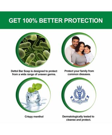 Dettol Cool Bar Soap for Healthy Skin Pack of 3 (3 X 125 g) - Buy Online on GoSupps.com