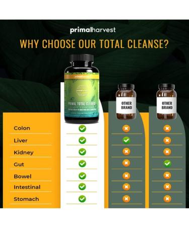 Primal Harvest Full Body Detox Cleanse - 60 Pills for Colon, Liver, Kidney, Gut, Bowel, Intestine & Stomach Cleansing - Buy Online on GoSupps.com