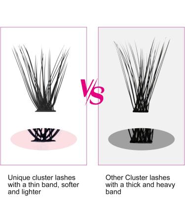 Fadlash Cluster Eyelashes Extension 11mm D Curl 40D-0.07-D | DIY Individual Lashes Self-Application - Buy Online on GoSupps.com