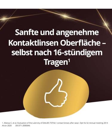 Dailies Total 1 Daily Soft Contact Lenses - 30 Pack | BC 8.5 mm | Dia 14.1 mm | -2.25 Diopter - International Shipping - Buy Online on GoSupps.com