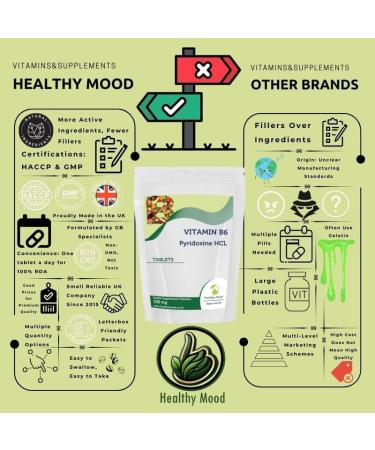Vitamin B6 Pyridoxine HCL 100mg Food Supplement 7 Tablets Relief from PMS Symptoms Healthy Immune System Nerve and Cardiovascular Health - Buy Online on GoSupps.com
