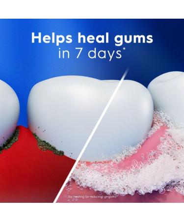 Crest Pro-Health Advanced Gum Restore Deep Clean Toothpaste 4.8 oz Pack of 3 -Anticavity Antibacterial Flouride Toothpaste Clinically Proven Gum and Enamel Protection - Buy Online on GoSupps.com