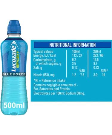 Lucozade Sport Blue Force Isotonic Fuel 12x500ml -New Blue Lucozade Flavour (Blucozade) - Buy Online on GoSupps.com
