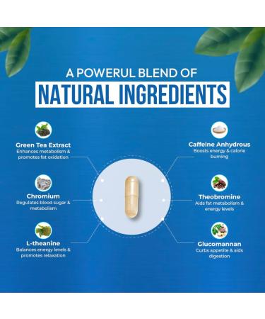 Dr Vitz Weight Loss Pills for Women Fat Burner & Appetite Suppressant Metabolism Booster with Chromium Green Tea & Guarana 30 Capsules Caffeine Anhydrous for Energy Support - Buy Online on GoSupps.com