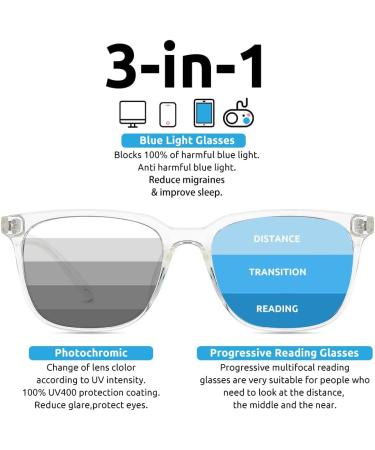 Buy Firmoo Photochrome Progressive Multifocal Sunglasses - Anti-Blue Light Reading Glasses for Men & Women | 2.5x Glare Protection & Eye Strain Relief - International Shipping Available - Buy Online on GoSupps.com