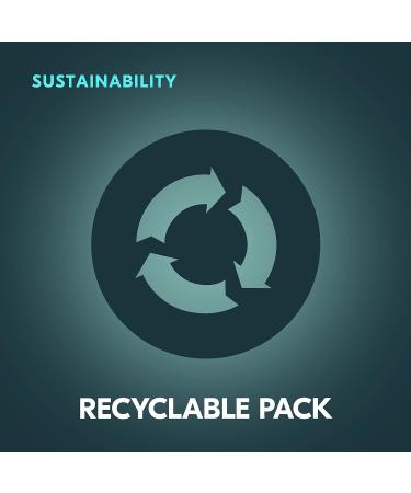 Degree Men Advanced Antiperspirant Deodorant Cool Rush Pack of 36 - 72-Hour Sweat & Odor Protection with MotionSense Technology 0.5 oz - Buy Online on GoSupps.com