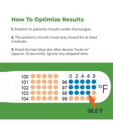 TempaDOT 100 Pack - Single-Use Clinical Thermometers | Highest Accuracy & Prevents Cross-Contamination for Oral/Axillary Use - International Shipping Available - Buy Online on GoSupps.com