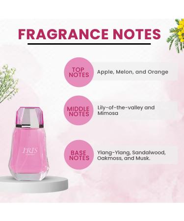 Jean Rish - Iris - Eau de Parfum Spray for Women - 3.4 fluid ounces - Apple Melon Orange Top Notes - Made in the USA - Buy Online on GoSupps.com