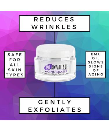 Aging Eraser Retinol Night Cream 30ml - Global Shipping for Youthful Skin - Buy Online on GoSupps.com