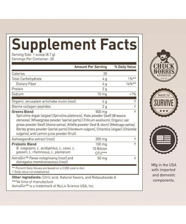 Morning Kick Powder Supplement for Healthy Digestion & Energy - 30 Servings - Buy Online on GoSupps.com