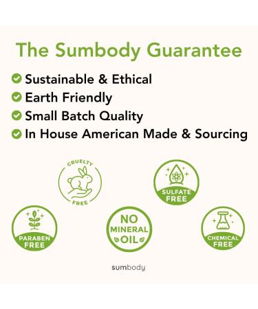 Self Care Gifts for Women & Men | Aromatherapy Body Care Set & Spa Gift Baskets - Hydrating Skin Care Box for Relaxation & Pampering Made in USA - Buy Online on GoSupps.com