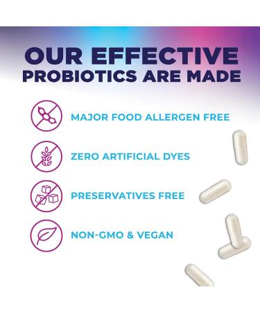 Probiotics 60 Billion CFU - 10 Strains + Digestive Enzymes & Prebiotics - Best Probiotic for Women & Men Supports Immune Gut Health Occasional Constipation Diarrhea Gas & Bloating - 120 Capsules 120 Count (Pack of 1) - Buy Online on GoSupps.com