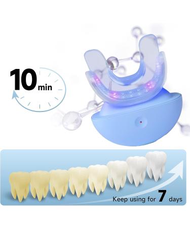 InPhocharm Teeth Whitening Kit - 24X LED Lights, Rechargeable & Wireless, Fast Non-Sensitive Whitening, 2 Gels, Remove Coffee/Wine Stains (Blue) - Buy Online on GoSupps.com