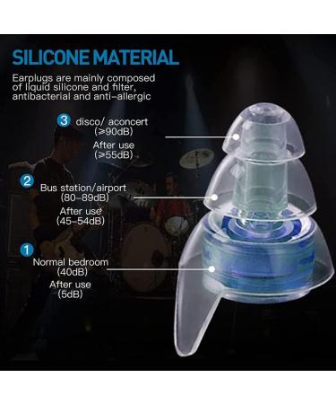 siyewio 2 Pairs Silica Gel Ear Plugs with Fitler Hearing Protection for DJs Nightclub Concert Motorcycles - Buy Online on GoSupps.com