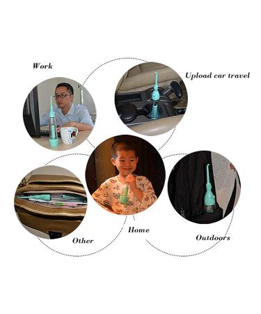 Portable Non-Electric Cordless Water Flosser - Manual Dental Oral Irrigator for Home & Travel - Green - Buy Online on GoSupps.com