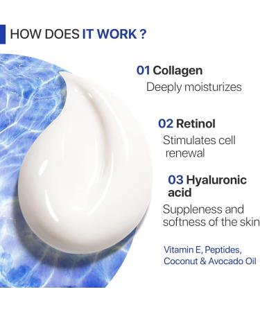 Rubu22a Antiaging Face Moisturizer Collagen Cream Instant Face Lift Cream for Skin Firming and Strengthening Wrinkle Smoother for Women and Men 1 - Buy Online on GoSupps.com