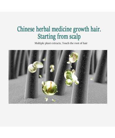 Hair Growth Essential Oil for Men & Women - Regenerate Thinning Hair & Prevent Hair Loss - Powerful Scalp Treatment Serum for Damaged Hair & Thicker Regrowth - Buy Online on GoSupps.com