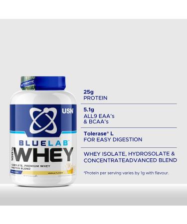 USN Blue Lab Whey Protein Powder Vanilla 908g - Post-Workout Muscle Building Supplement - Whey Isolate with BCAAs (Pack of 1) - Buy Online on GoSupps.com