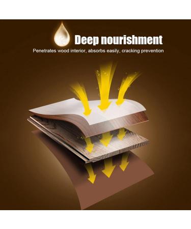 Beeswax Polish for Wood Furniture Wood Seasoning Natural Beewax for All Wood Types and Colours Waterproof Repair Wood Wax to Protect and Enhance Any Wooden Surfaces - Buy Online on GoSupps.com